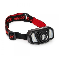 Headlamp With Built In Rechargeable Battery